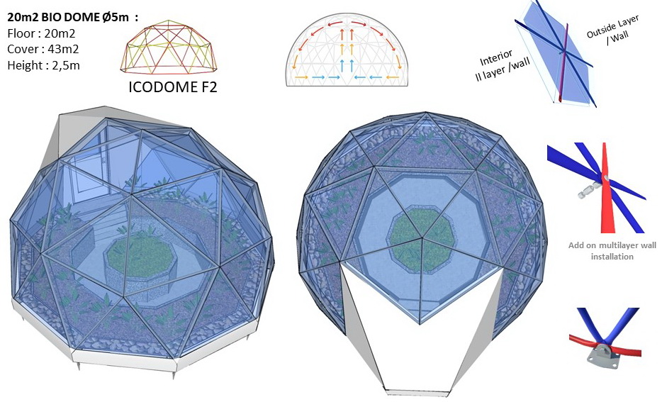 20m2_5m_f2_solar_dome_geodomas_6